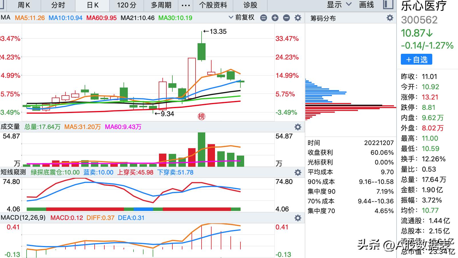 佳隆股份最新动态更新，最新消息一览