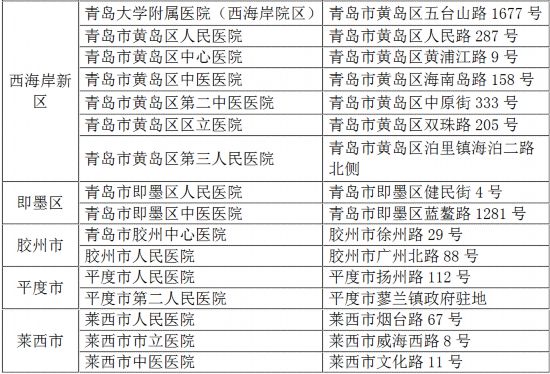 第234页