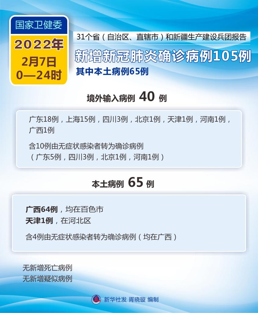 全球瞩目的健康危机，最新肺炎病例持续引发关注