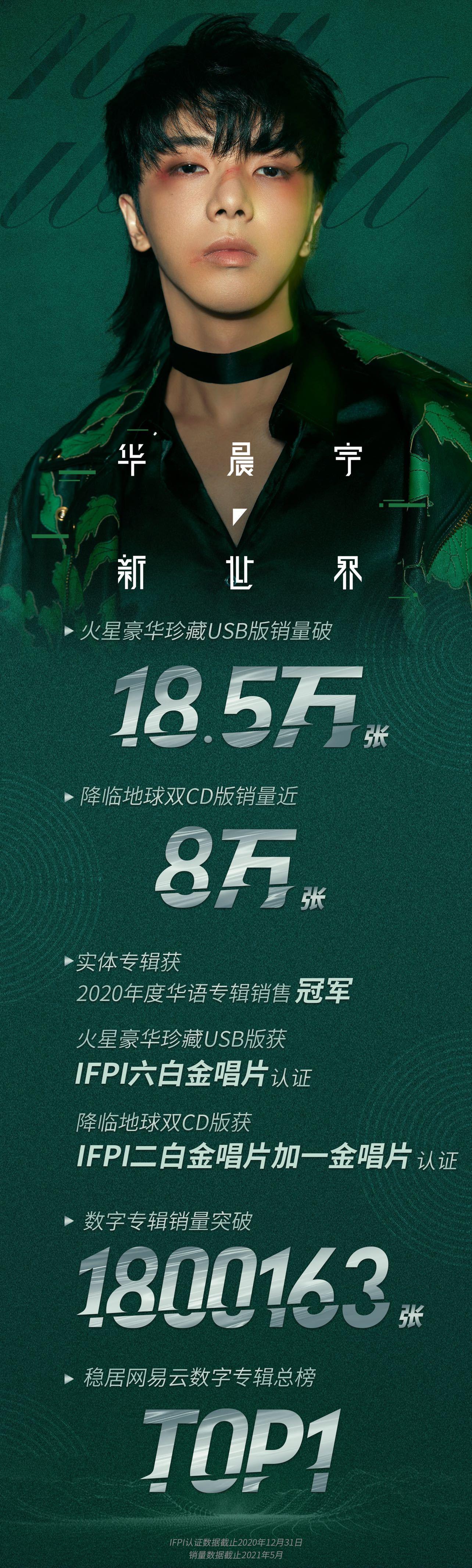 火星New直播最新版，一键探索宇宙，全新直播体验！