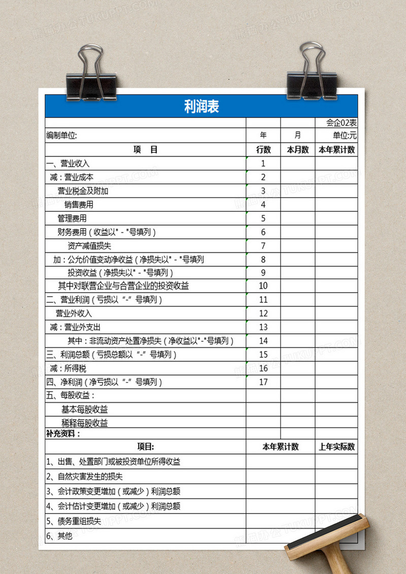 最新利润表模板2025，家的温暖与友情的魔力展现盈利之道