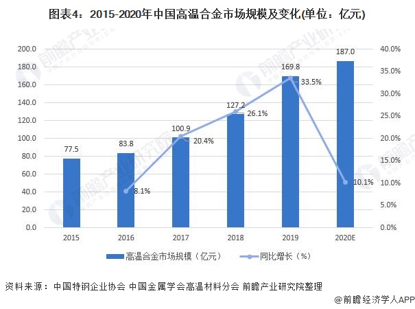 中国发展新形势下的心灵与自然之旅
