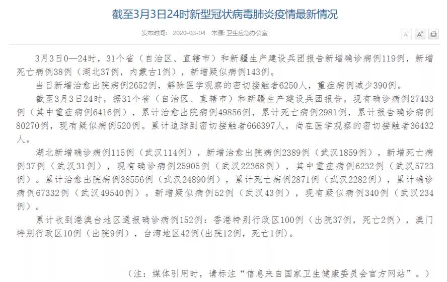 肺炎最新疫情通报数据——科技助力抗疫之路的曙光