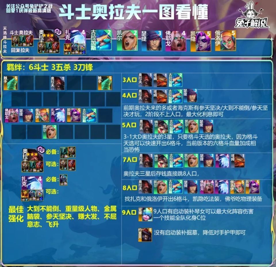 云顶之奕最新斗士阵容揭秘，变化、学习与自信的力量之战