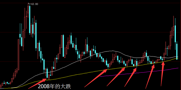 辽宁成大最新股价动态，变化中的机遇，学习带来的自信与成就感