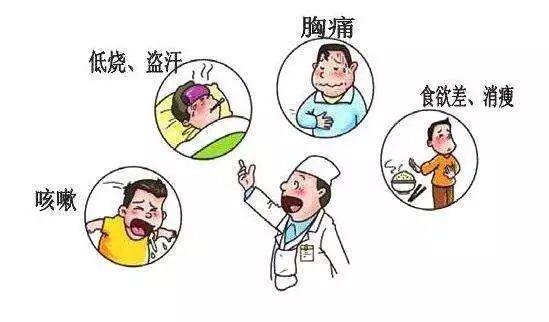 江苏最新肺病，了解、预防与应对策略