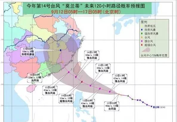 智能气象站揭秘，今年第14号台风最新消息与高科技之旅