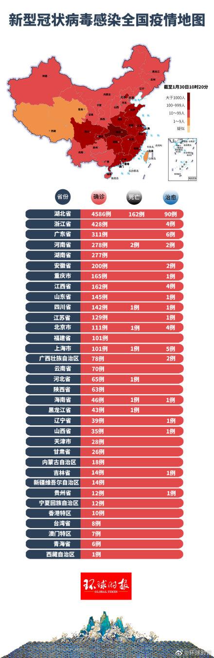 科技助力疫情防控，今日疫情最新动态与智能守护健康策略
